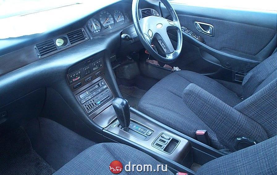 Курс доллара в 1990 году