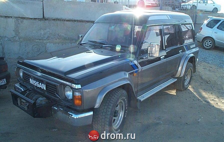 Курс доллара в 1990 году