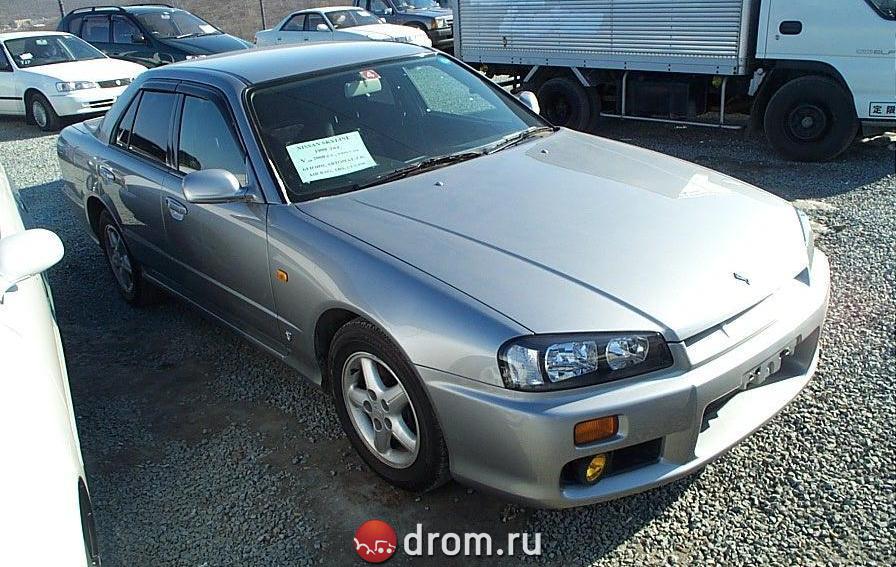 Курс доллара в 1998 году