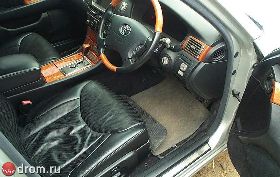 Курс доллара в 2004 году