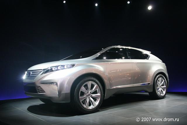 - Lexus LF-Xh 