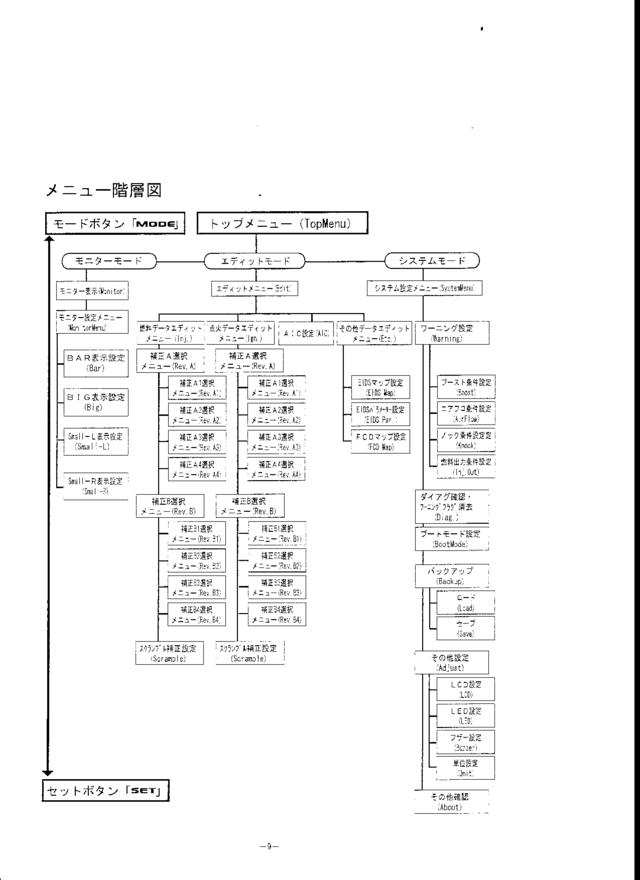  88482