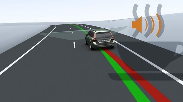 Driver Alert Control 