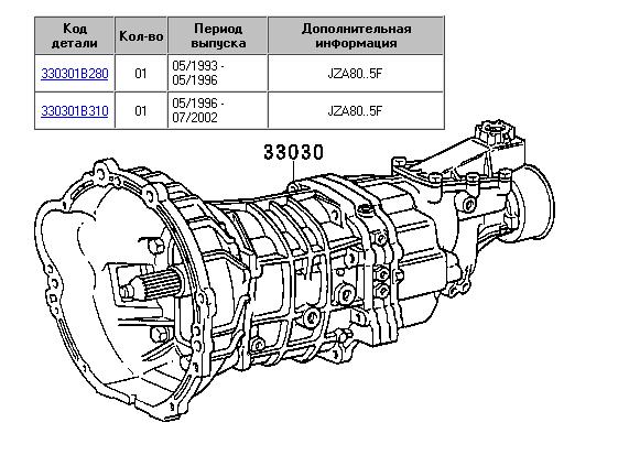 Мкпп w58 схема