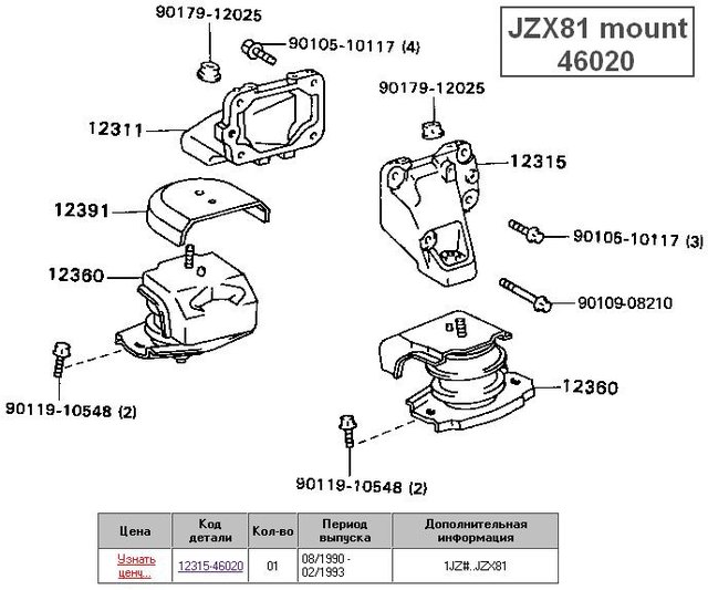 JZX81_mount 