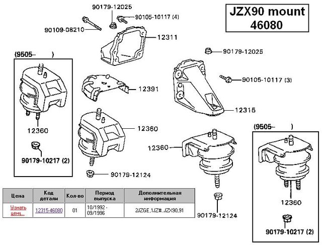 JZX90_mount 