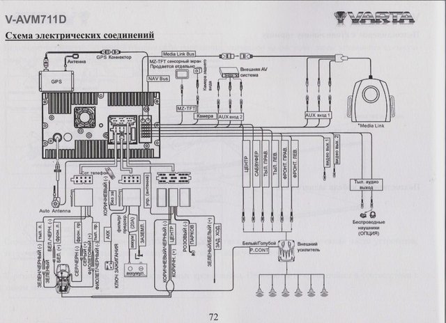   V-AVM711D 