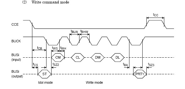  datasheet