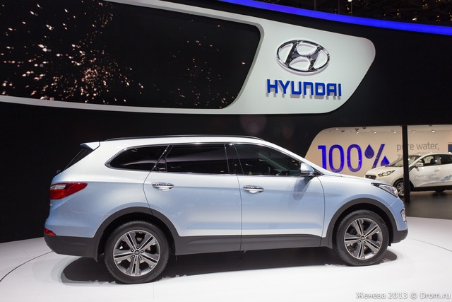 Hyundai Grand SantaFe