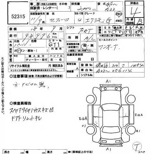 c5