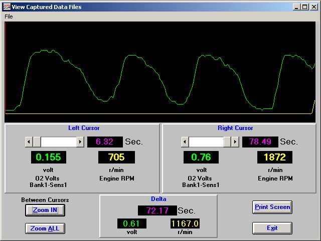 Librus.   700rpm.  