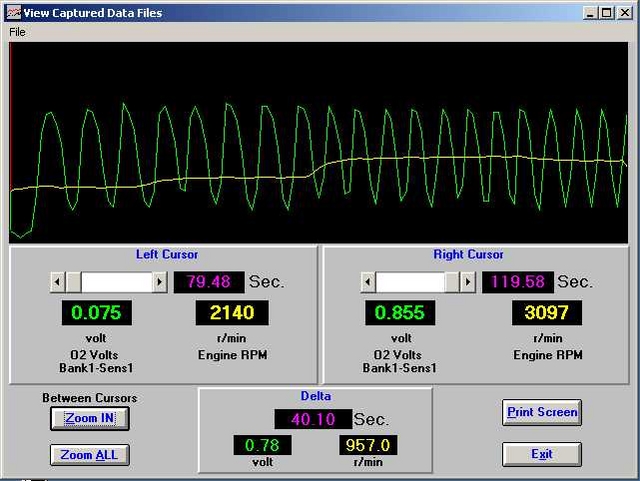 Librus.   2600rpm.  