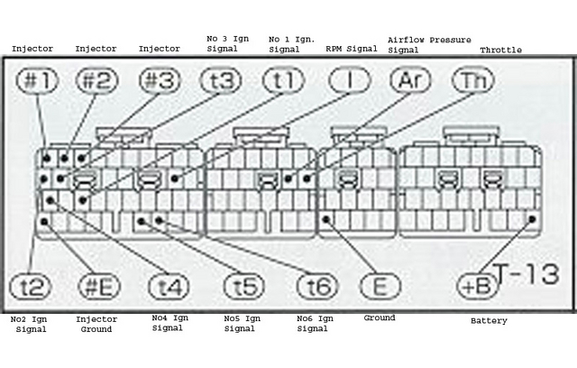 E-Manage-ECU-Pinout