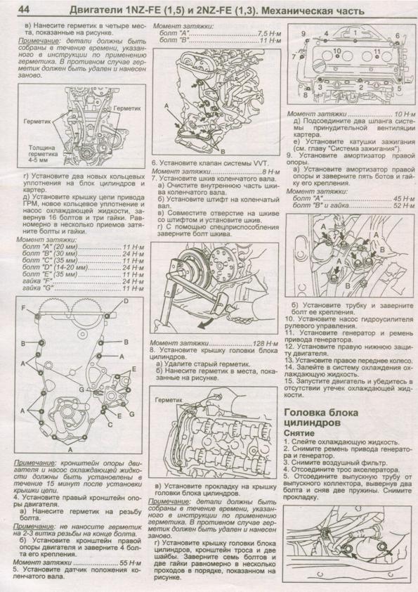 Протяжка гбц тойота 1nz