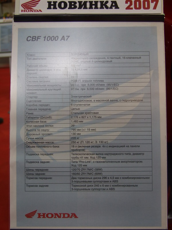 CBF1000A7 